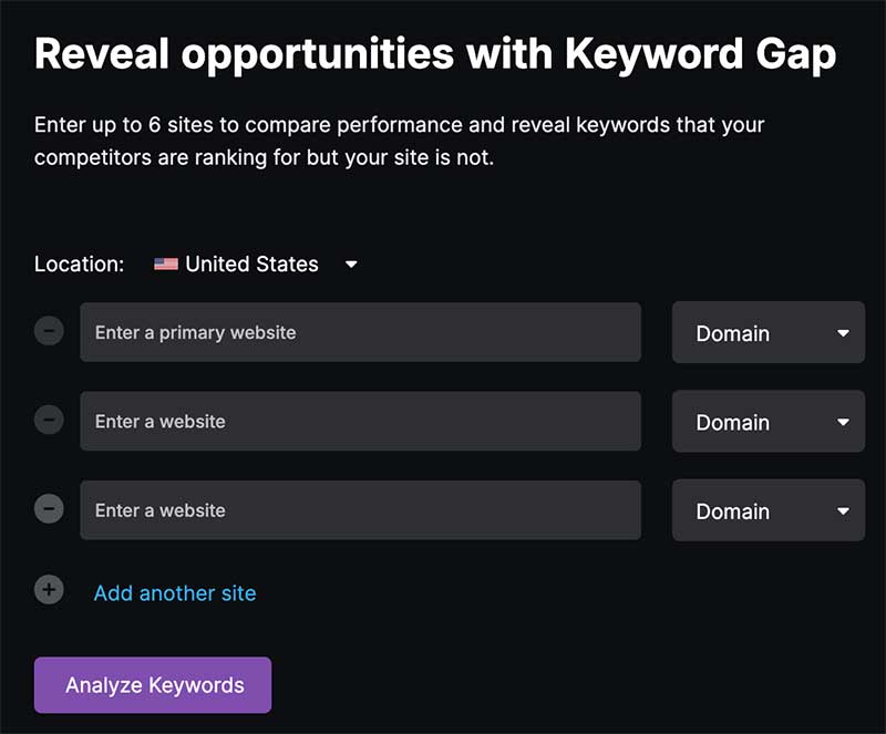 Strategic Digital Marketing Planning Keyword Gap Analysis